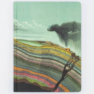 Earth's Geology Hardcover Notebook | Lined/Grid